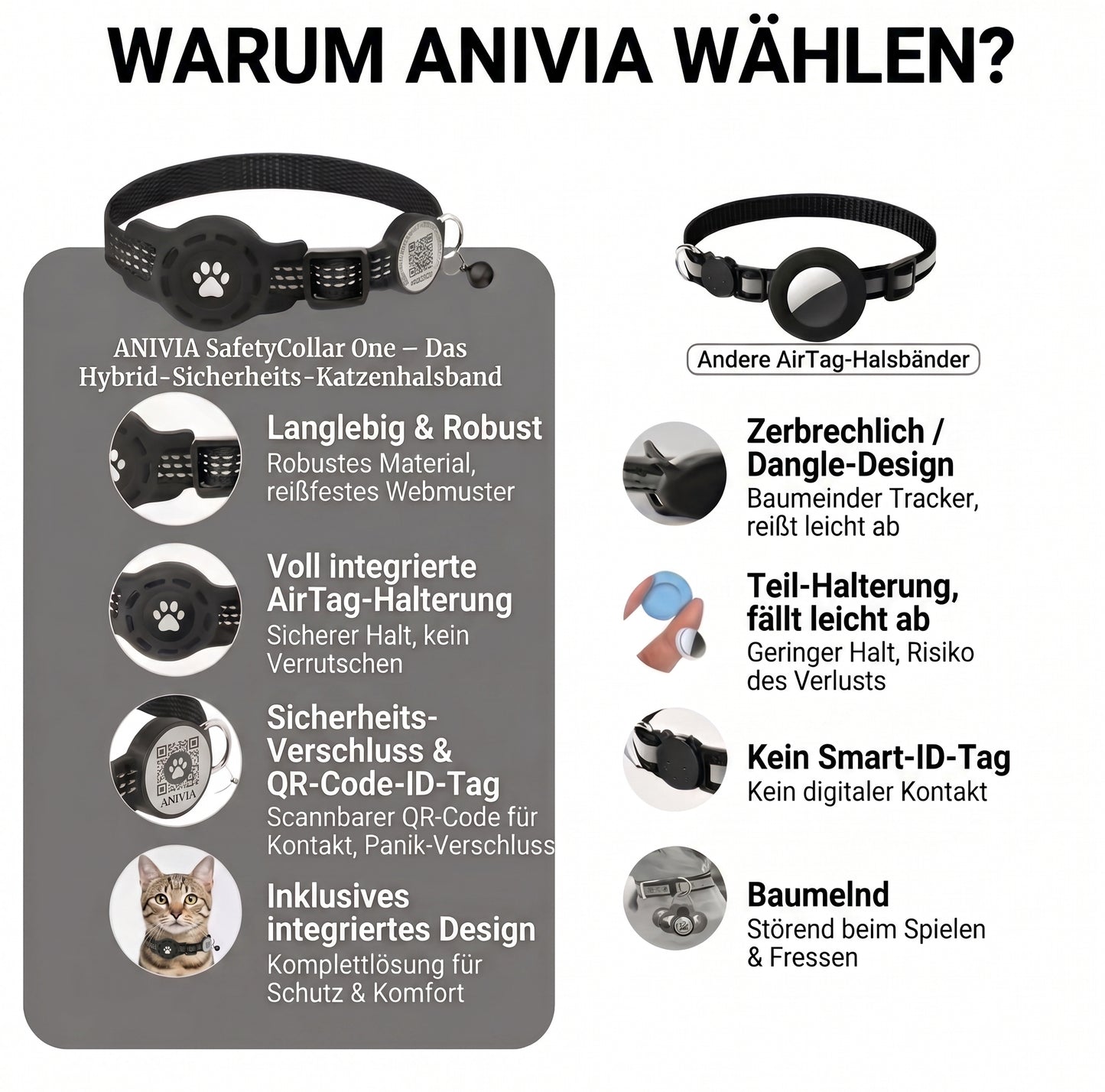 ANIVIA™ SafetyCollar One – Hybrid-Sicherheits-Katzenhalsband (Vorverkauf)